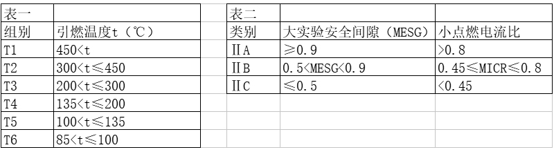 茄子视频APP色版永久免费APP参数