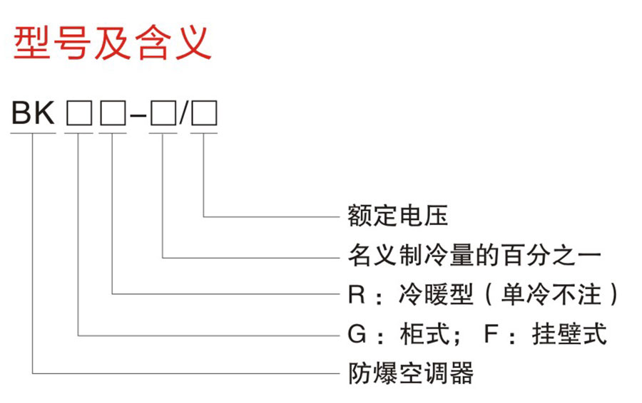 BK系列防爆空调器(IIB、IIC)